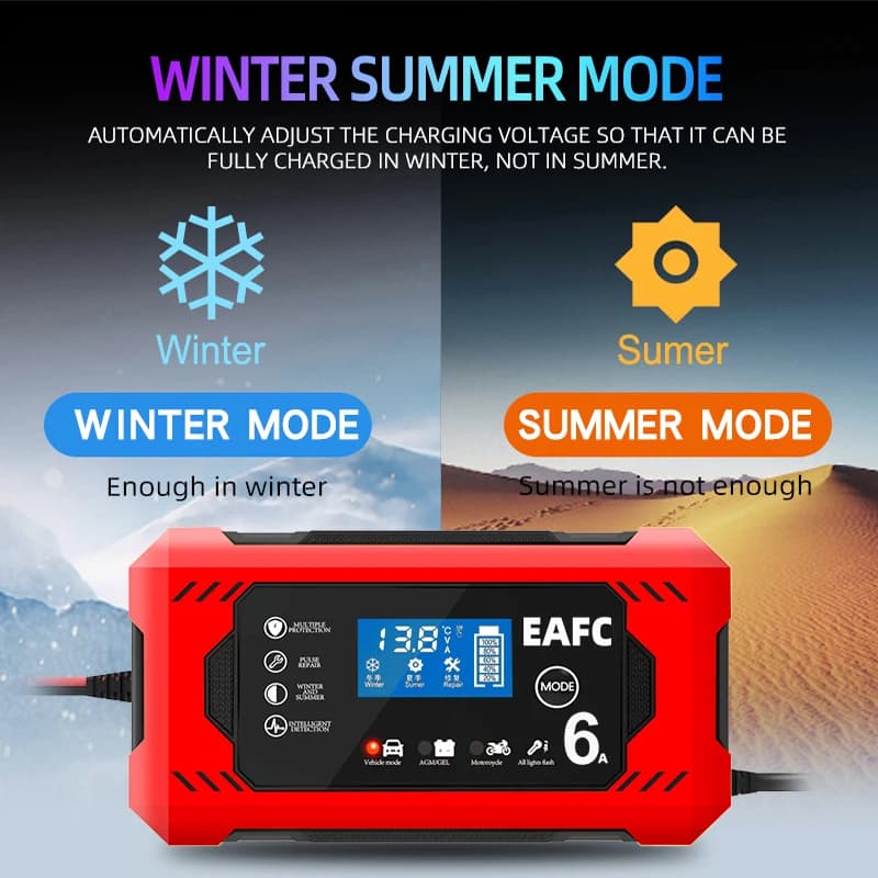 Ładowarka samochodowa z impulsem szybkiego ładowania 12V 6A 🔋