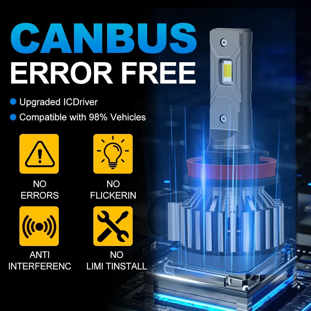 Żarówki do świateł przeciwmgielnych (białe i żółte)  🌫️