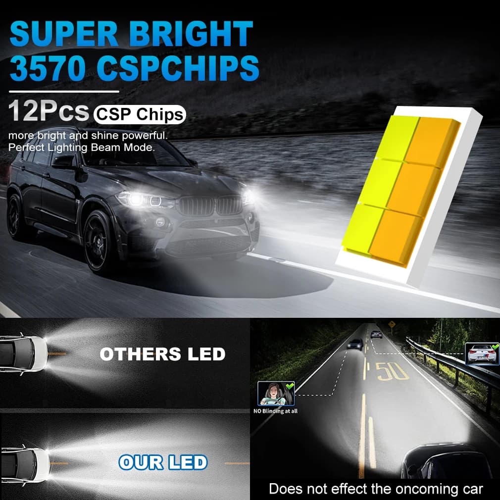 Żarówki do świateł przeciwmgielnych (białe i żółte)  🌫️