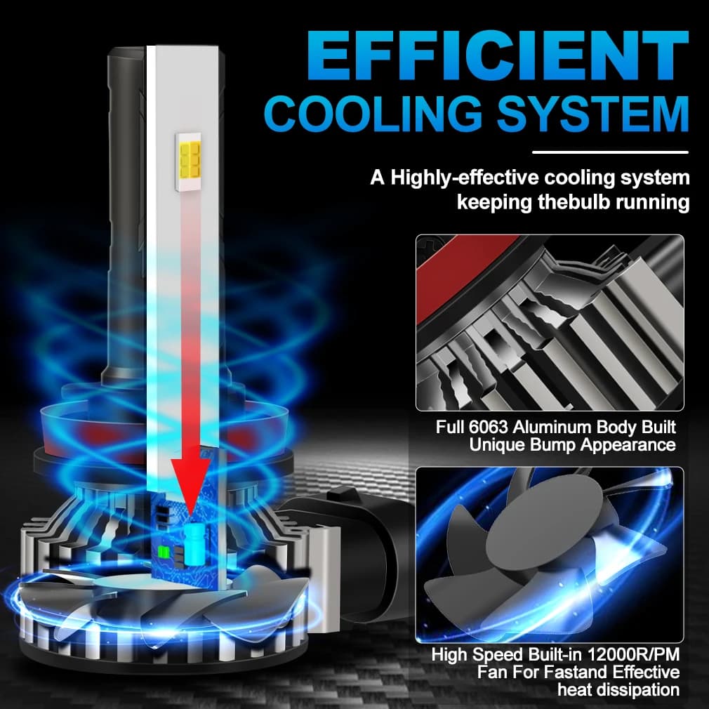 Żarówki do świateł przeciwmgielnych (białe i żółte)  🌫️
